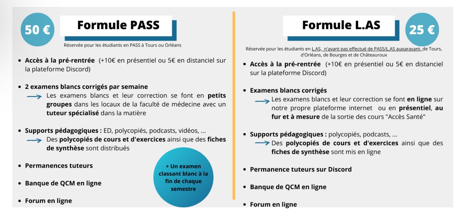 tutorat fac medecine tours